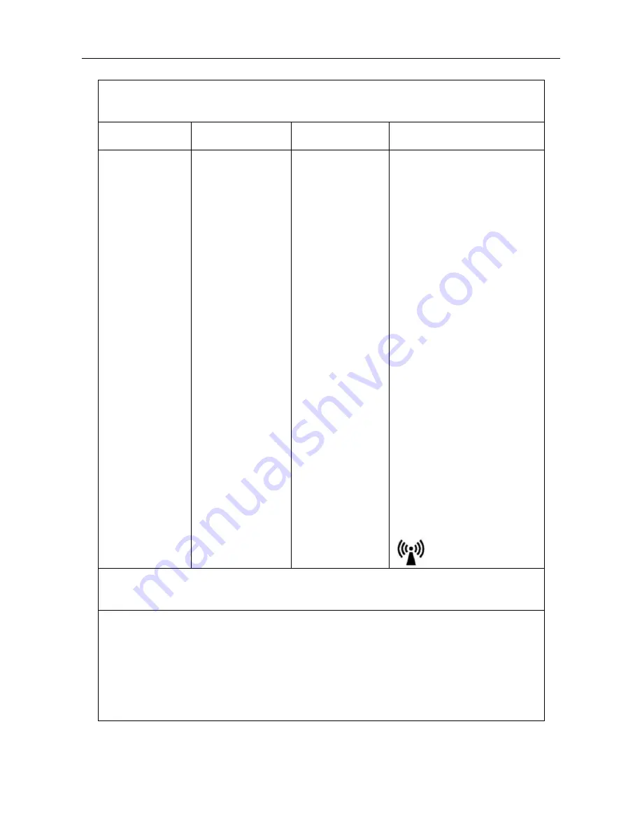 Yeasn YPA-2100 User Manual Download Page 90