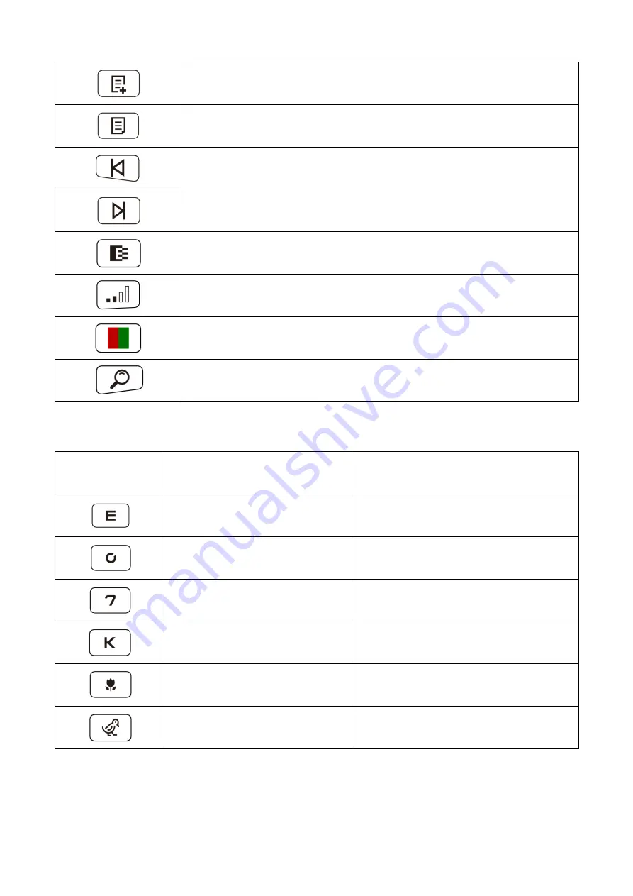 Yeasn YPB-2100 User Manual Download Page 27