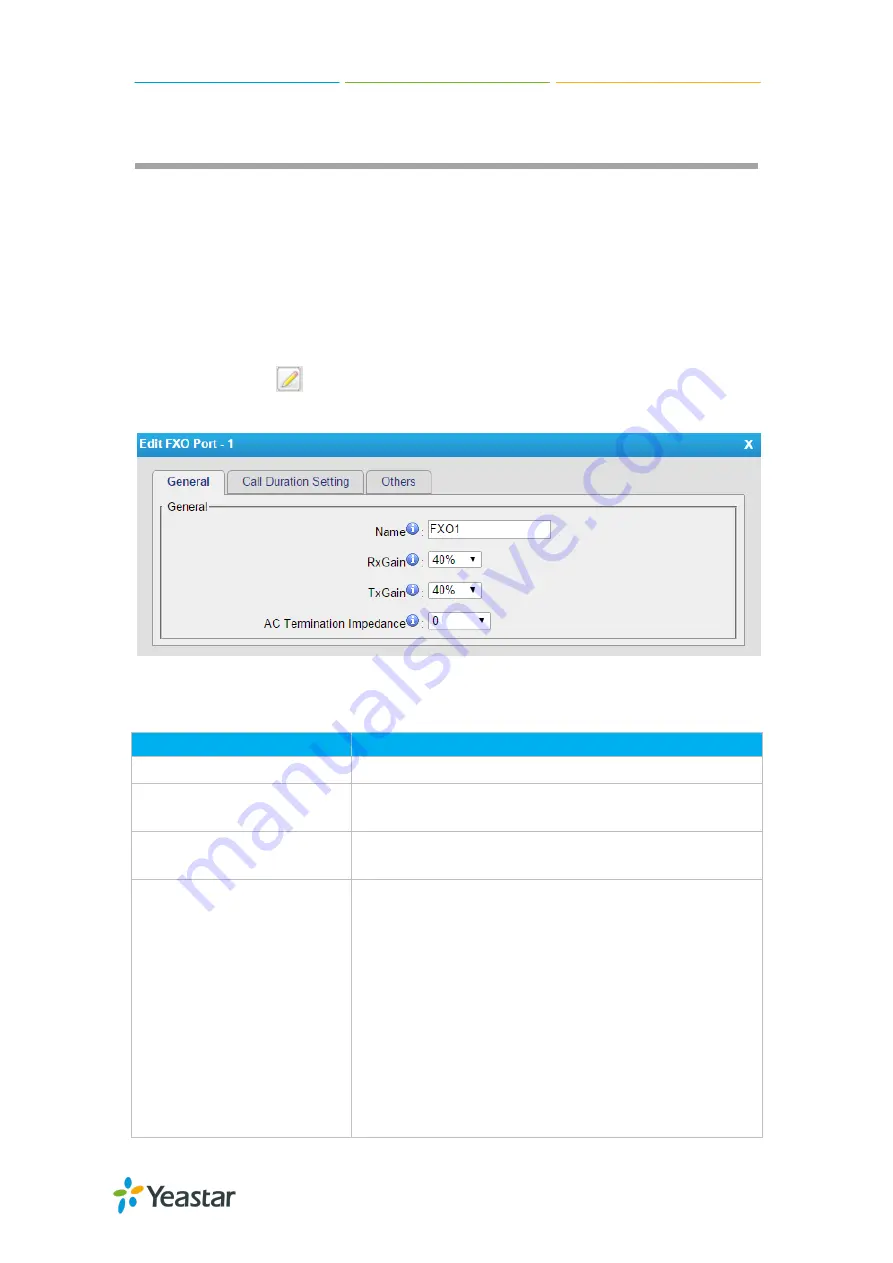 Yeastar Technology TA1610 User Manual Download Page 11