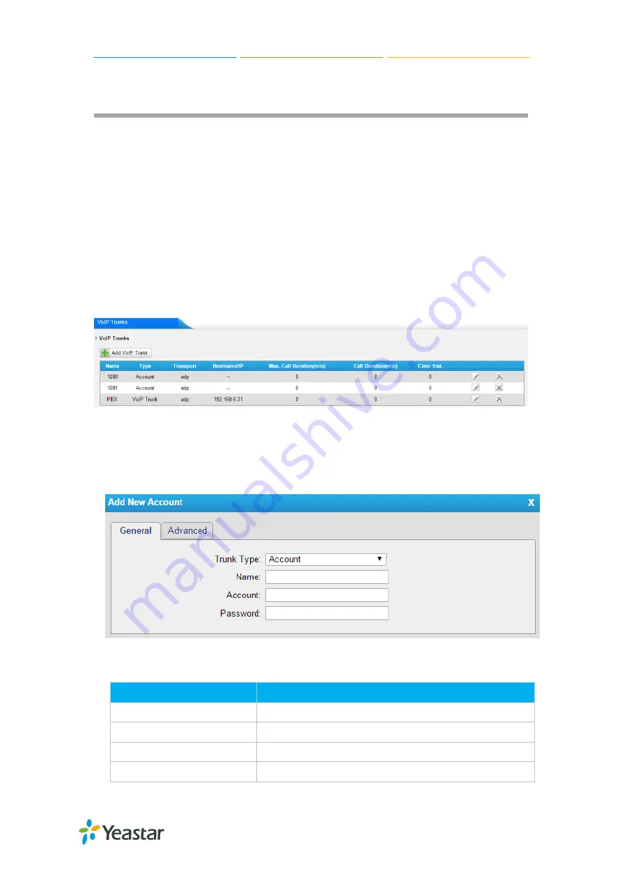 Yeastar Technology TA1610 User Manual Download Page 17