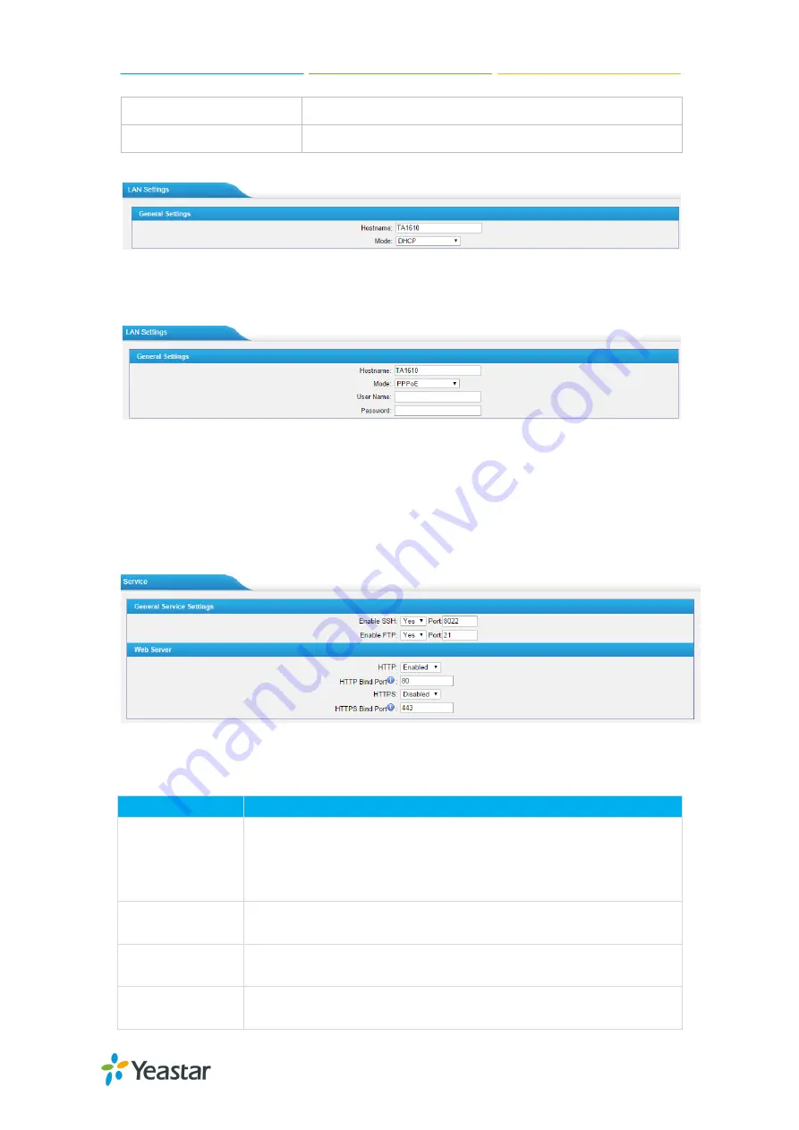 Yeastar Technology TA1610 User Manual Download Page 37