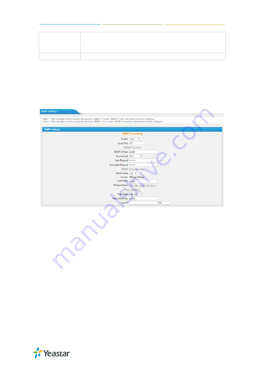 Yeastar Technology TA1610 User Manual Download Page 41