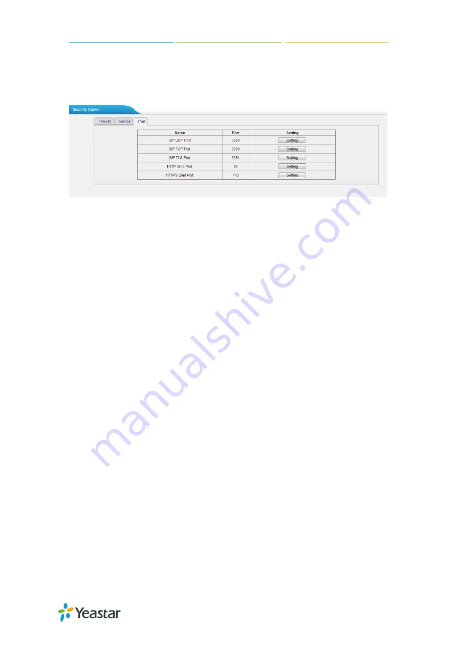 Yeastar Technology TA1610 User Manual Download Page 43