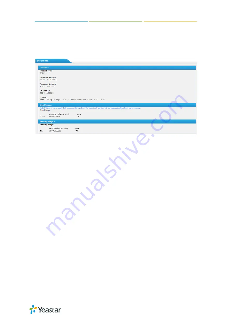 Yeastar Technology TA1610 User Manual Download Page 60