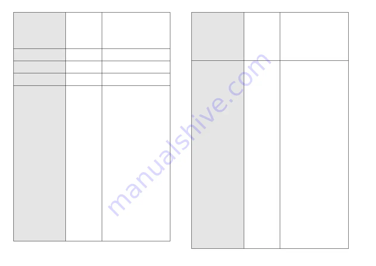 YELLOWRIVER YR-IP350 User Manual Download Page 7