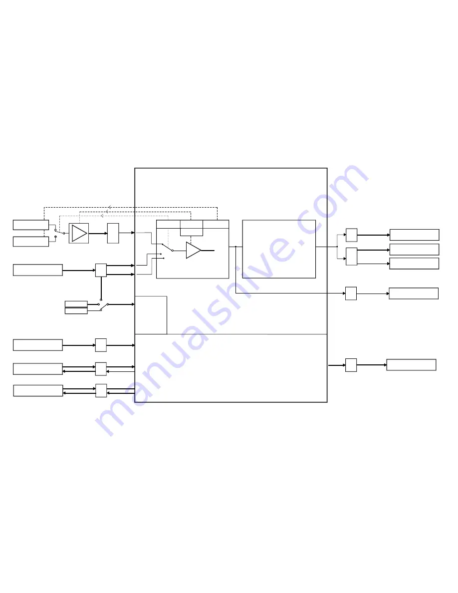 Yellowtec Digital Voice Processor Скачать руководство пользователя страница 60