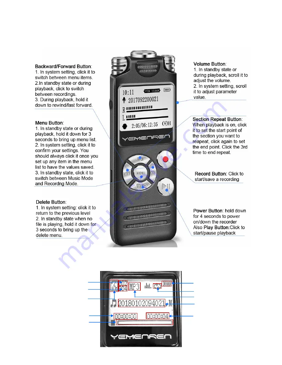 yemenren R5 Manual Download Page 1