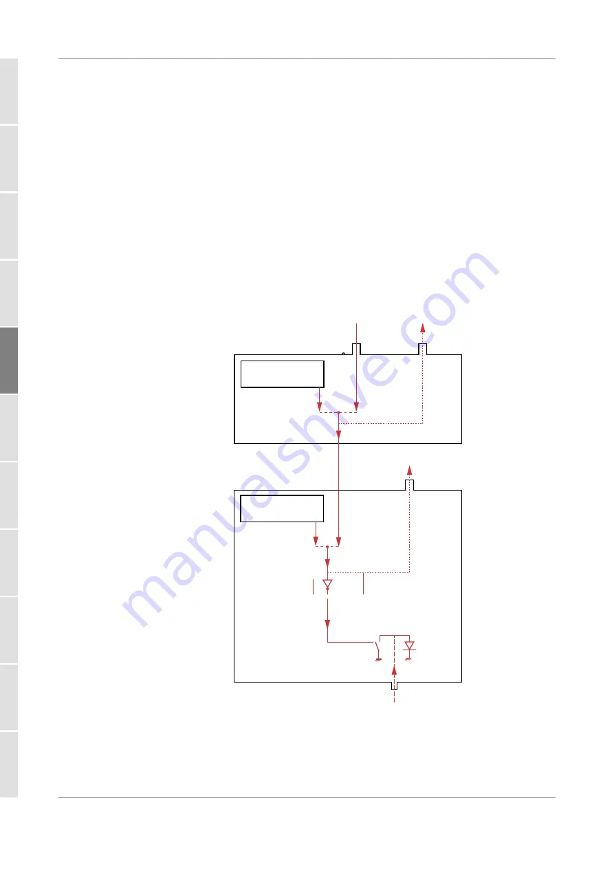 Yenista Optics OSICS User Manual Download Page 110