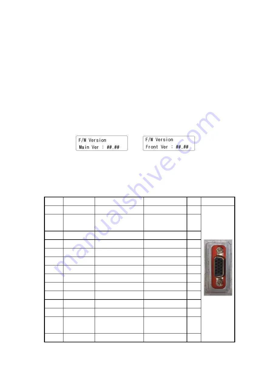 YEONHWA M TECH XRadio XM Series Скачать руководство пользователя страница 26