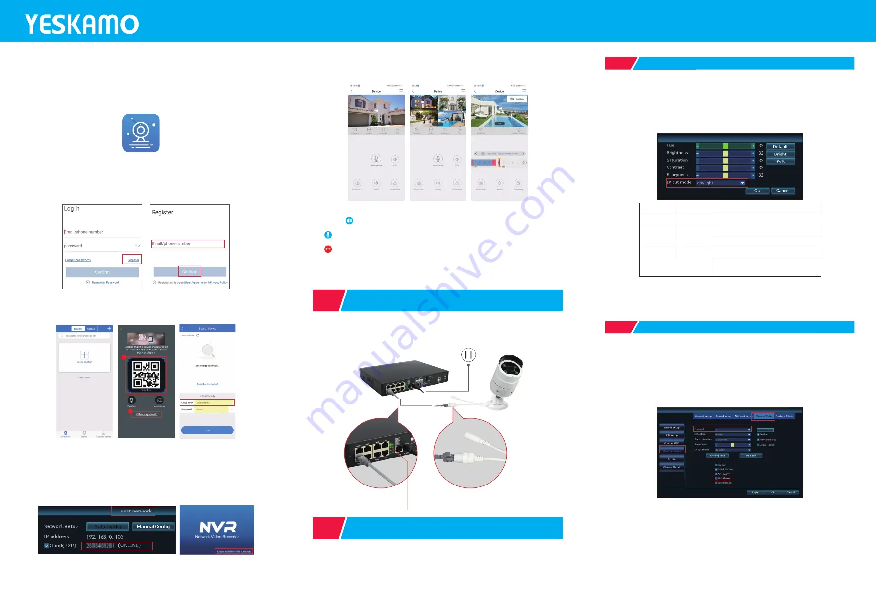 YESKAMO P09-US3004-2T Quick User Manual Download Page 2