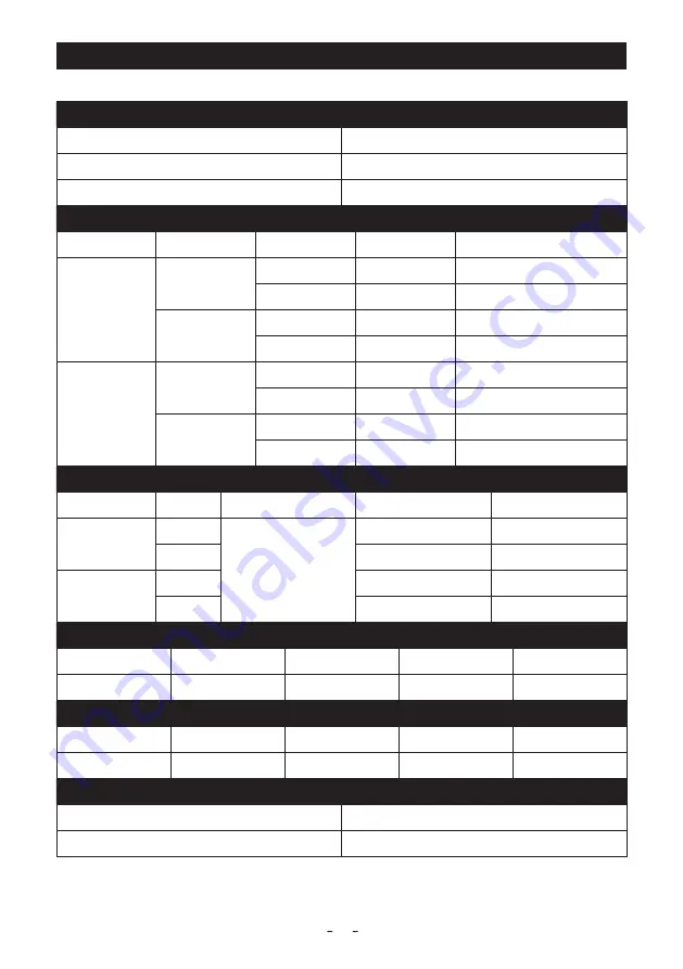 Yeswelder TIG-225P Operator'S Manual Download Page 8