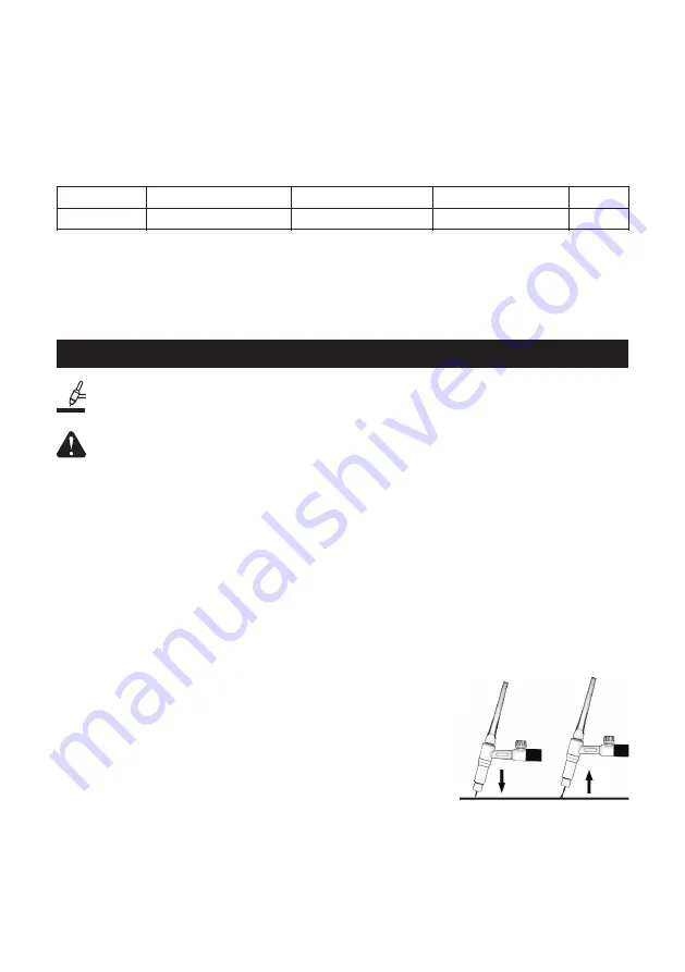 Yeswelder YWM-200 Operator'S Manual Download Page 24