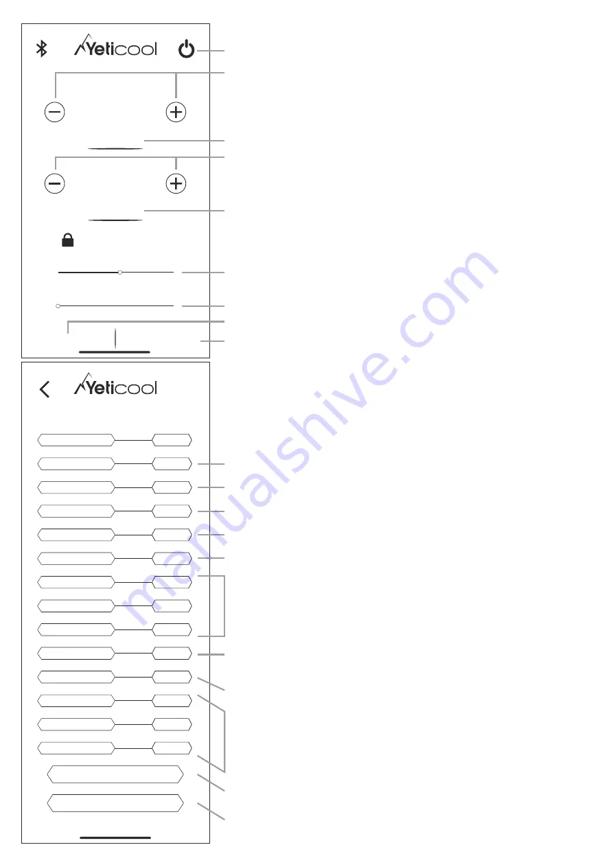 Yeticool TX95B User Manual Download Page 6