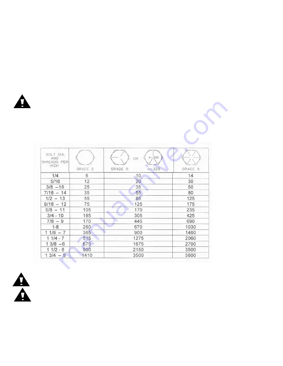 Yetter 2920-012 Скачать руководство пользователя страница 4