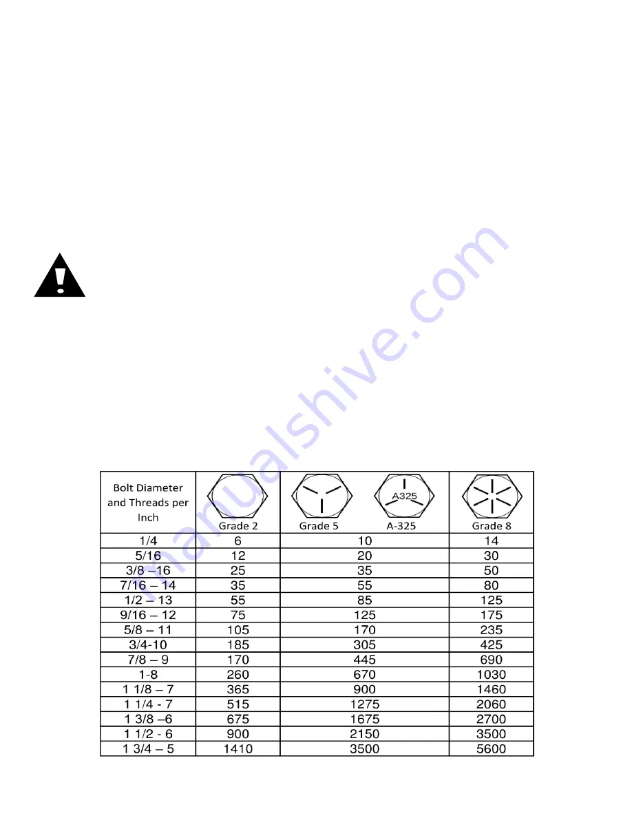 Yetter 2968-026 Скачать руководство пользователя страница 2