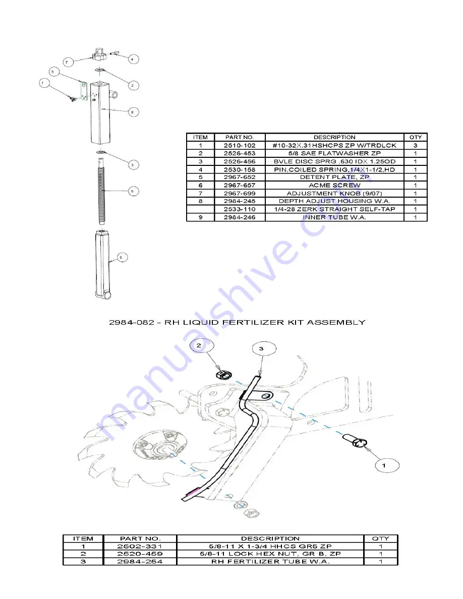 Yetter CAB CONTROL STRIP FRESHENER 2984-050A Скачать руководство пользователя страница 34