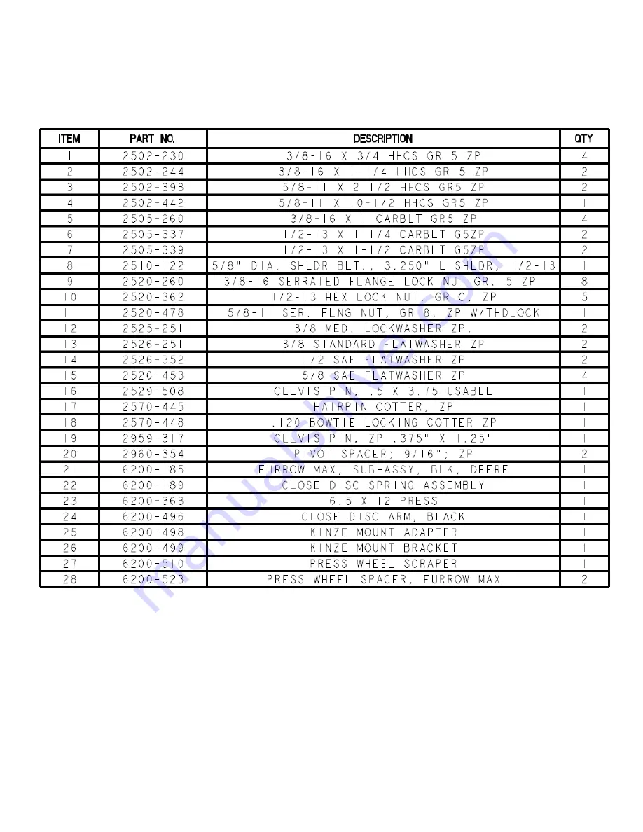 Yetter Furrow Max 6200-070 Owner'S Manual Download Page 18