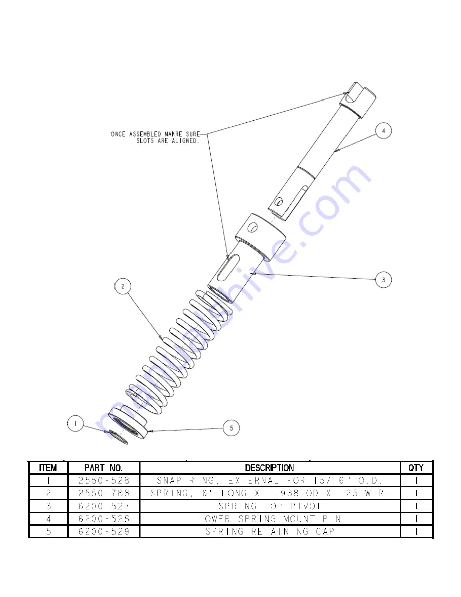 Yetter Furrow Max 6200-070 Owner'S Manual Download Page 31