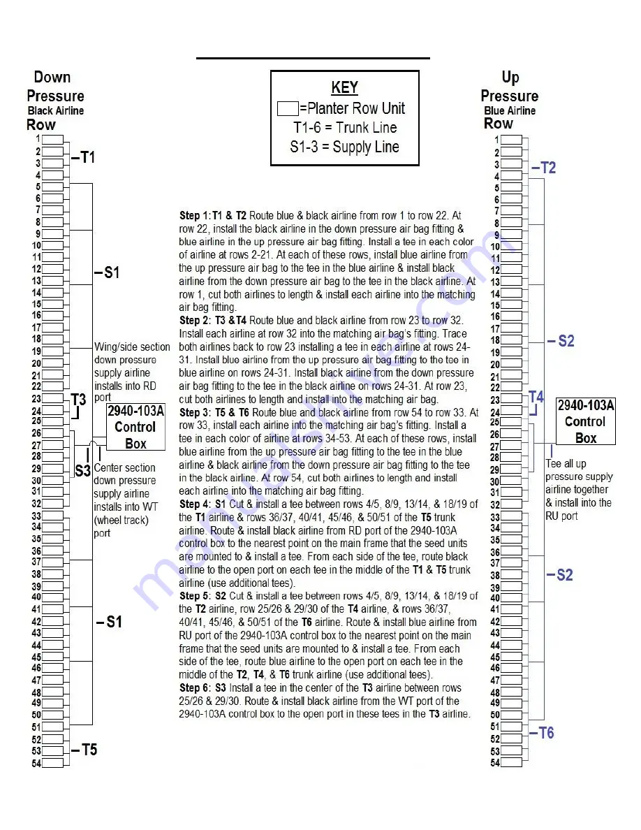 Yetter GERMINATE UNIFORMITY 2940 Operator'S Manual Download Page 48