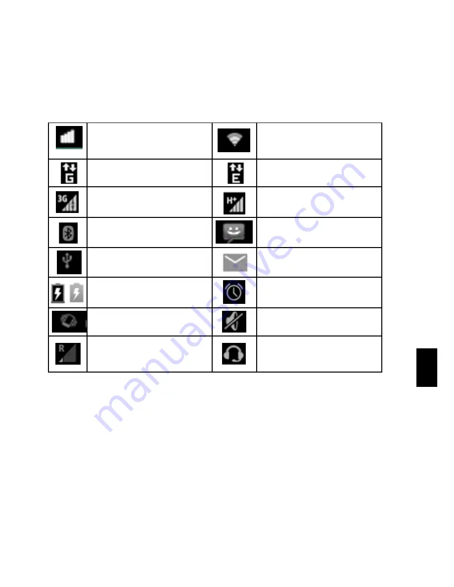 Yezz 4.5 E LTE User Manual Download Page 78