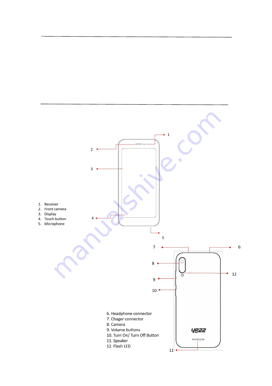 Yezz LIV 1S User Manual Download Page 7