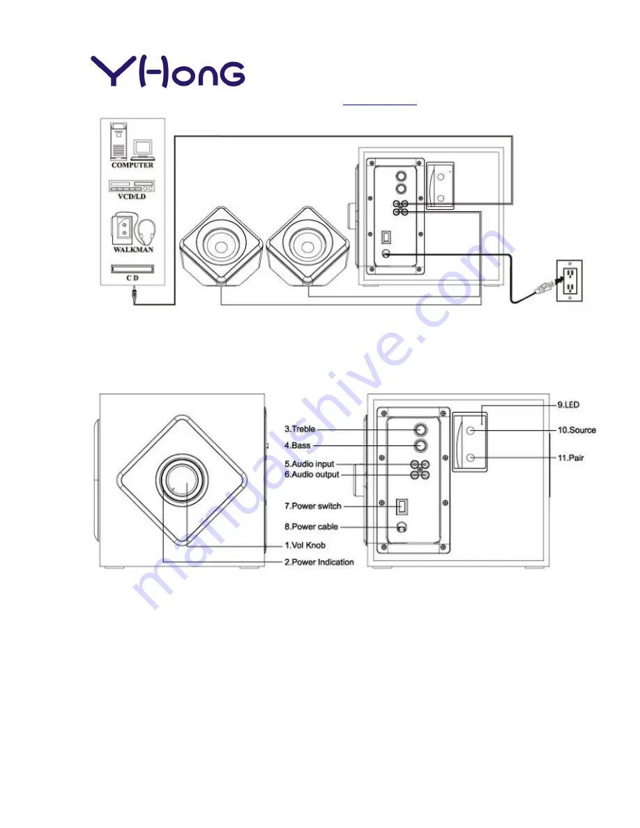 YHonG W330BT Скачать руководство пользователя страница 4