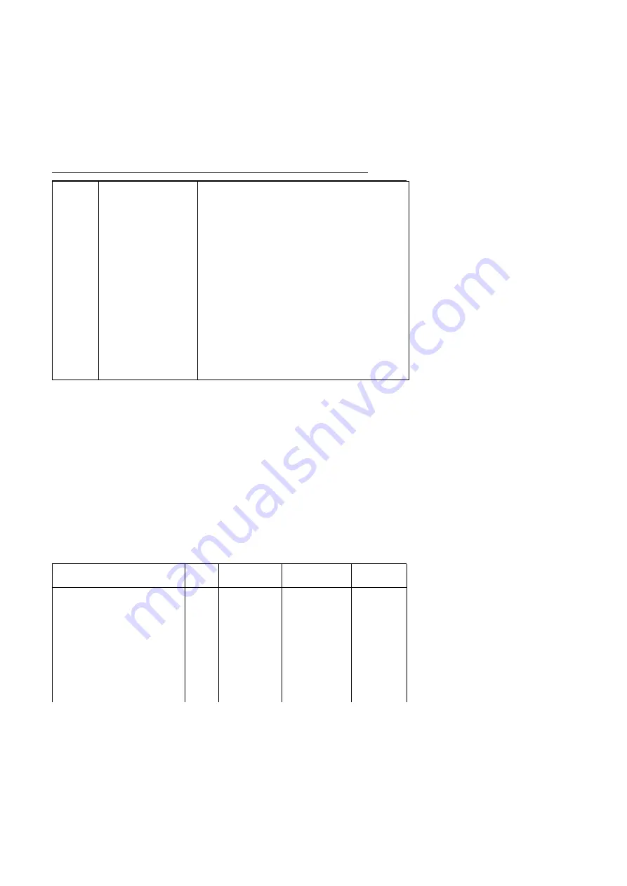 Yingang YG125-30B Manual Download Page 10