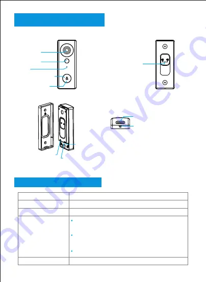 Yiroka WF006-718D User Manual Download Page 3