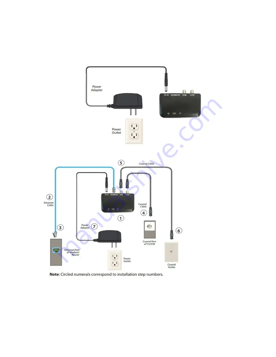 Yitong Technology YTMC-51N1-M2B User Manual Download Page 7