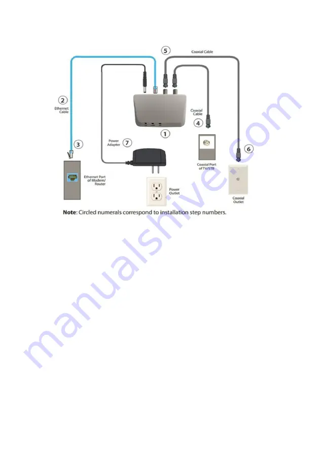 Yitong Technology YTMC-51N2-M3 Скачать руководство пользователя страница 8