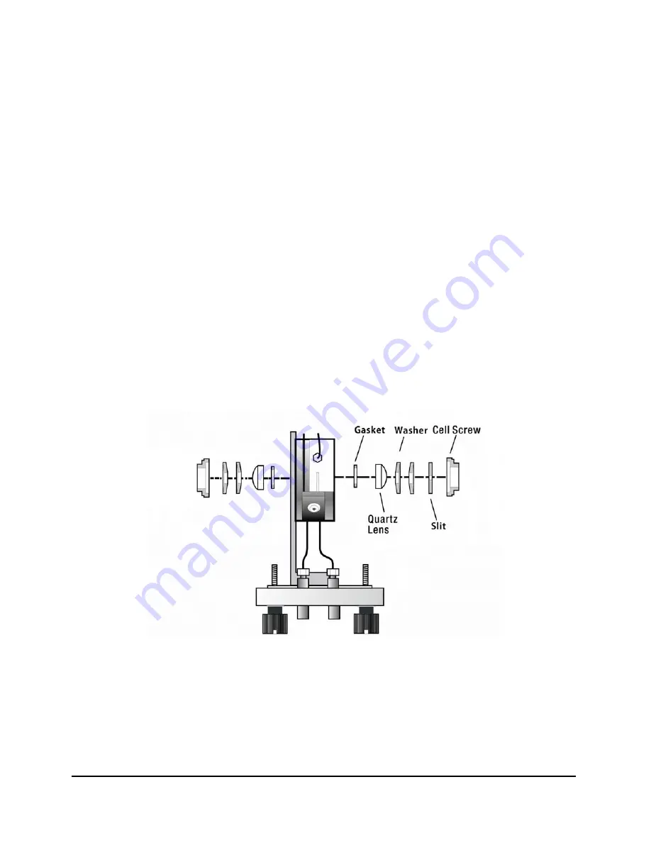 YL Instruments YL9100 HPLC User Manual Download Page 167