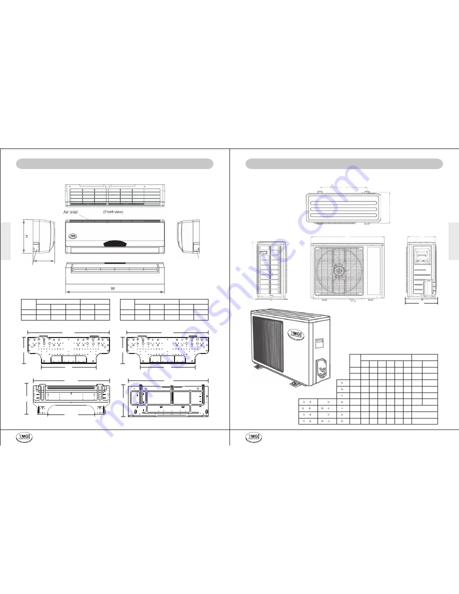 YMGI M2 SERIES Installation Instruction Download Page 10