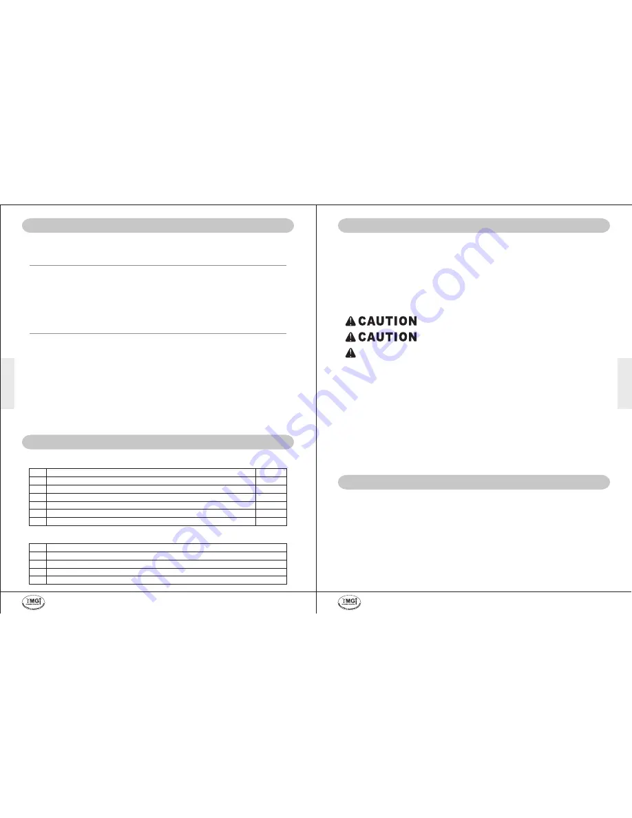 YMGI M2 SERIES Installation Instruction Download Page 13