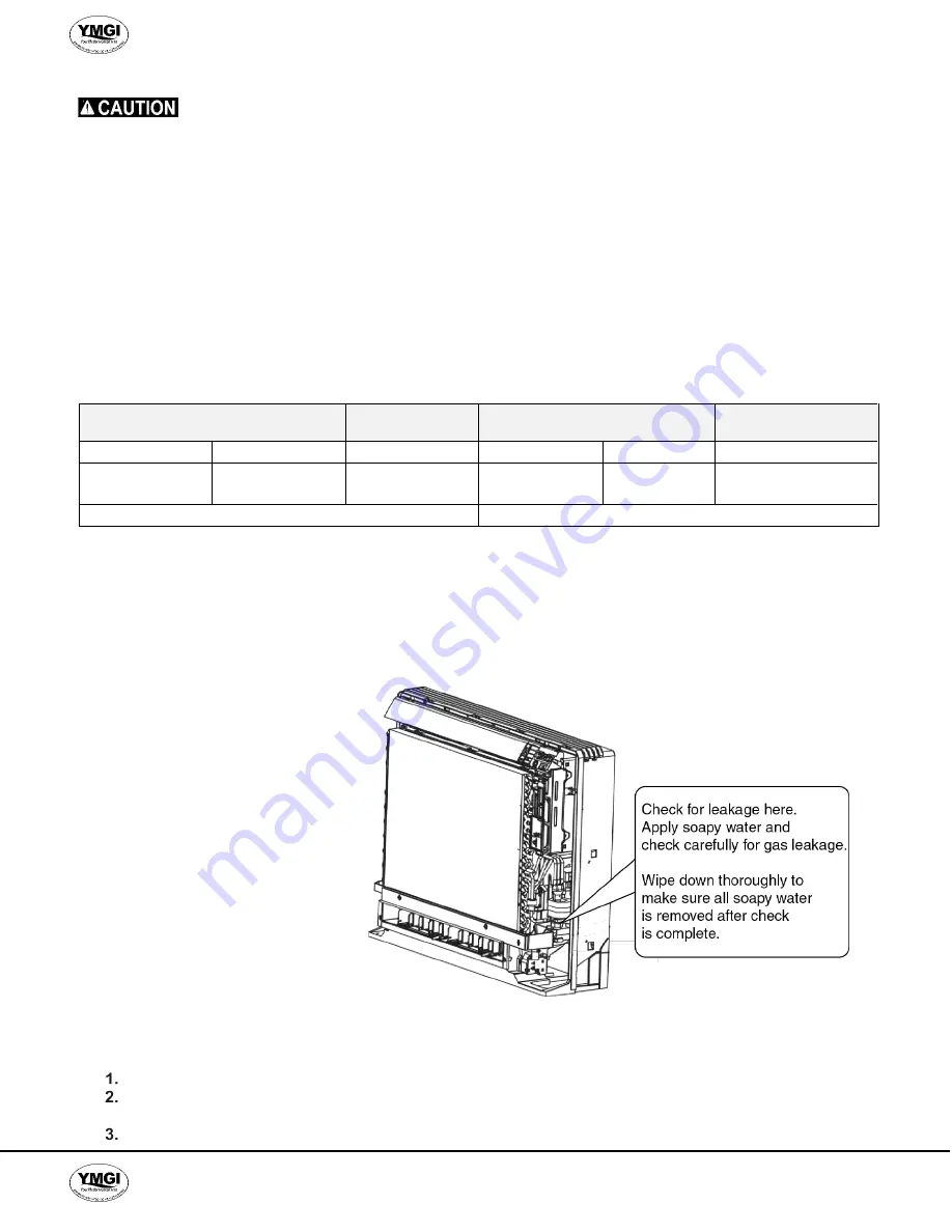 YMGI SYMPHONY CHOIR (59)2 EL Series Installation Instructions & User Manual Download Page 24