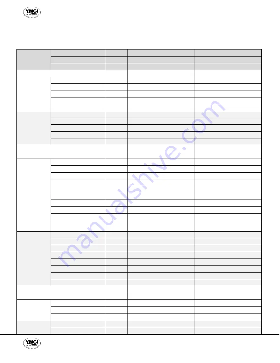 YMGI SYMPHONY CHOIR WMMS-2x09K-V2B(46)2 Installer'S Instruction & User'S Manual Download Page 17