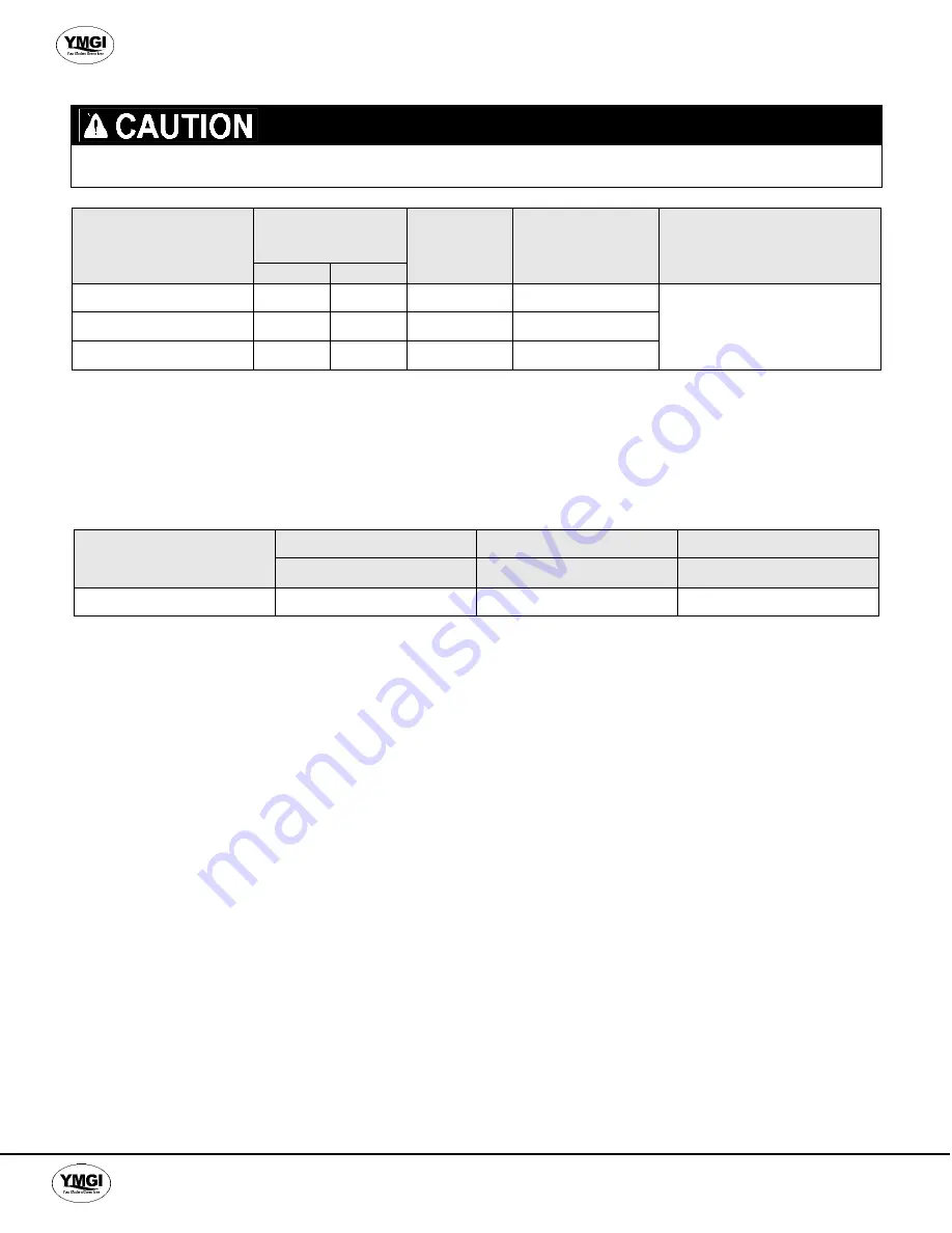 YMGI VRFI-07EC4-D2B(55)5 User Manual And Installation Instructions Download Page 19