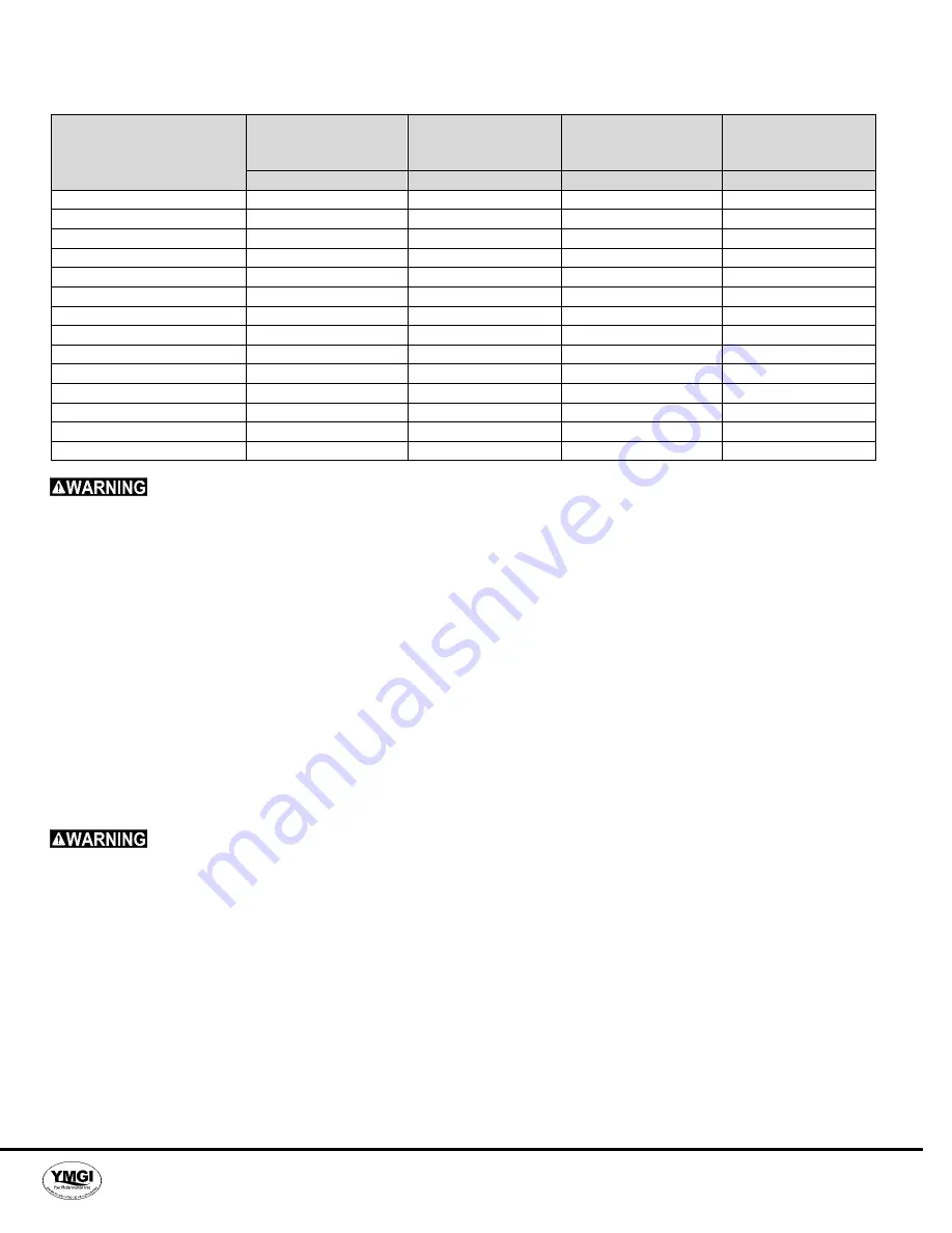 YMGI VRFO-120VP-U2C(55)5 Installation Instructions & User Manual Download Page 40