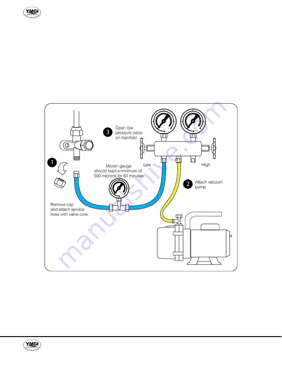 YMGI WMMS-09C-V2A(57)2 Installer'S Instruction & User'S Manual Download Page 35