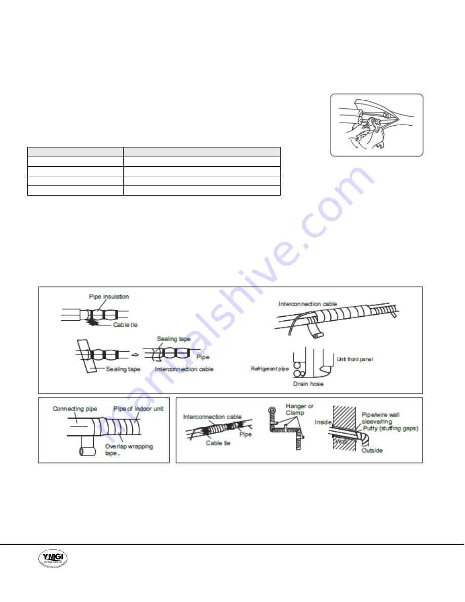 YMGI WMMS-09C-V2B(78)1 Installer'S Instruction & User'S Manual Download Page 28