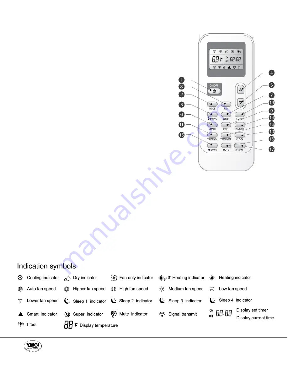 YMGI WMMS-09C-V2B(78)1 Installer'S Instruction & User'S Manual Download Page 34