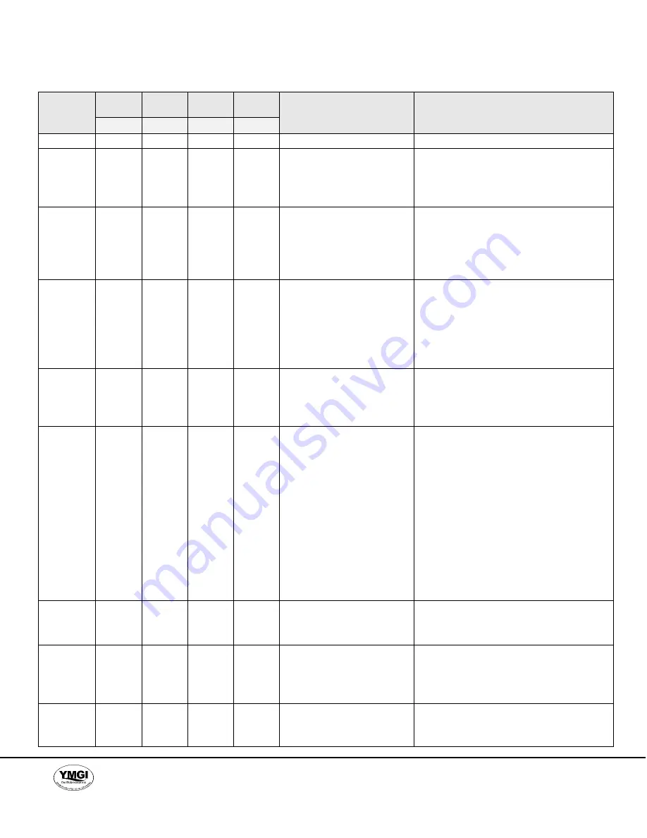 YMGI WMMS-09C-V2B(78)1 Installer'S Instruction & User'S Manual Download Page 45