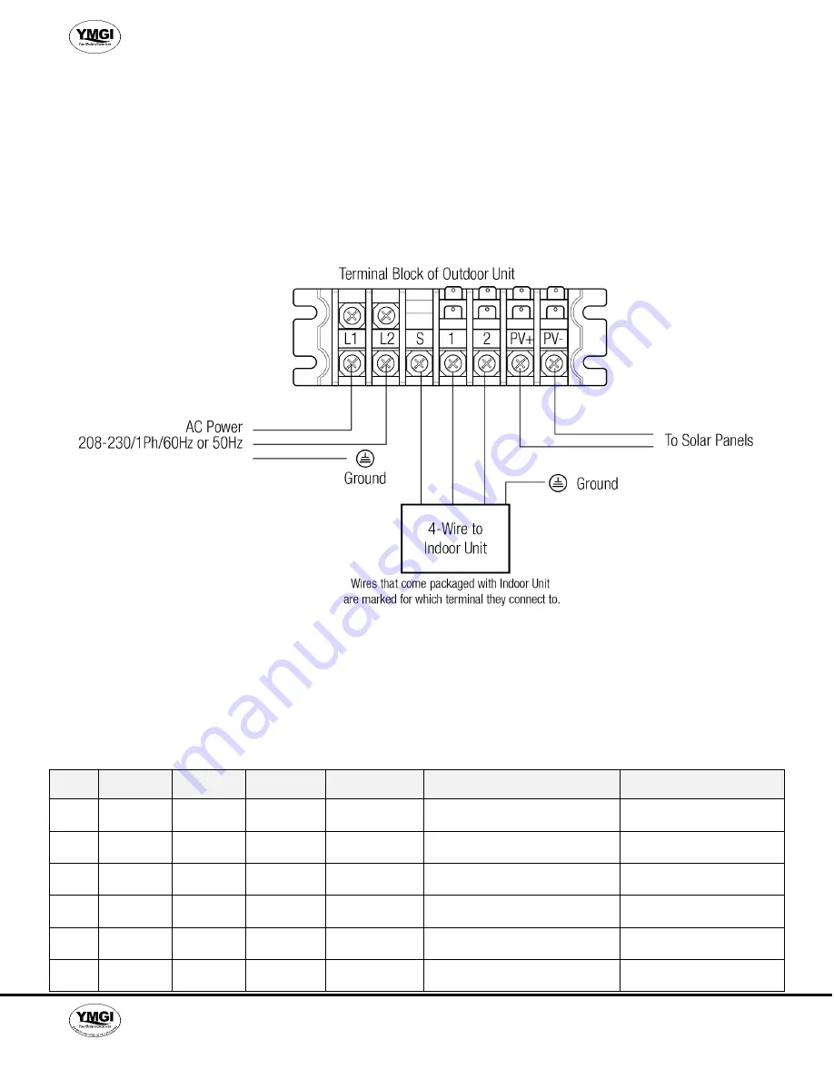 YMGI WMMS-09ES-V2B2 Скачать руководство пользователя страница 17