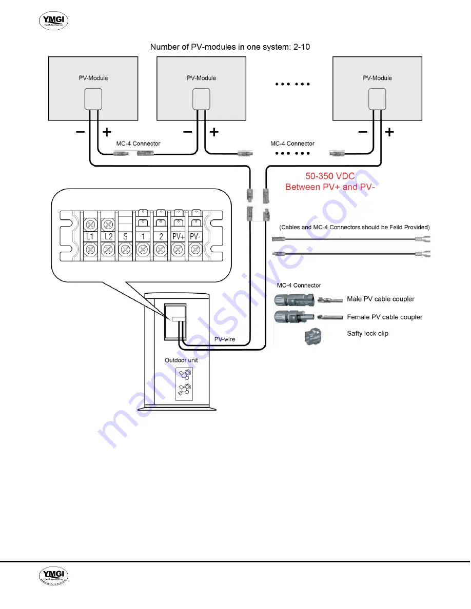 YMGI WMMS-09ES-V2B2 Installer'S Instruction & User'S Manual Download Page 29