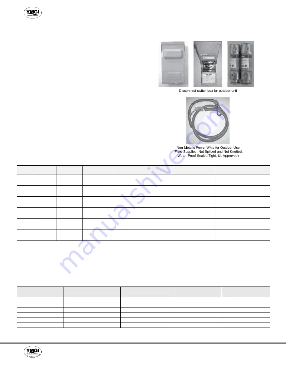 YMGI WMMS-09ES-V2B2 Installer'S Instruction & User'S Manual Download Page 33