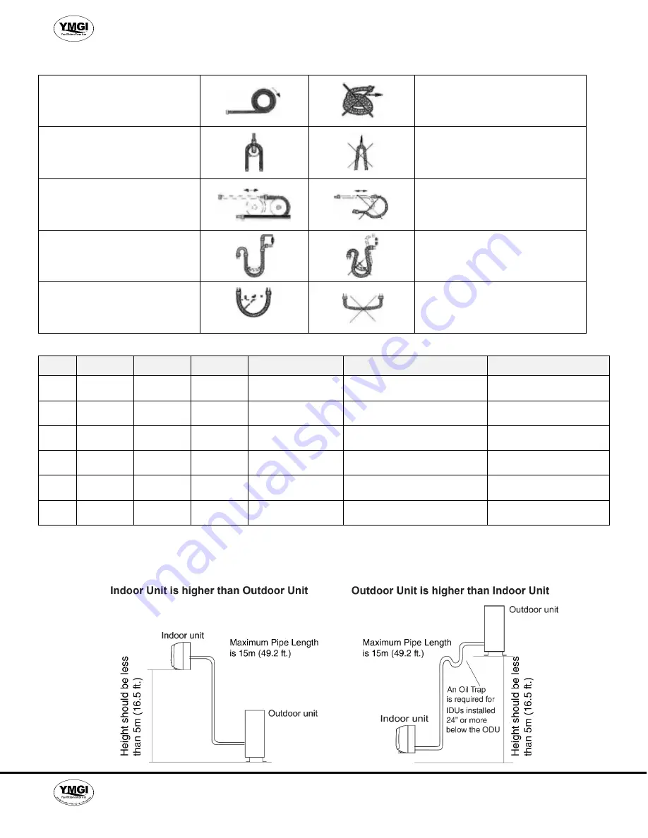 YMGI WMMS-09ES-V2B2 Installer'S Instruction & User'S Manual Download Page 36