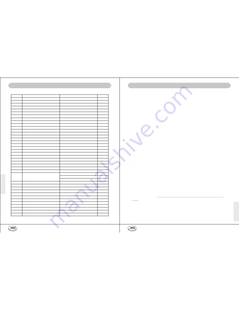 YMGI WMMS-09EW-V2B(59)2 Installer'S Instruction & User'S Manual Download Page 21