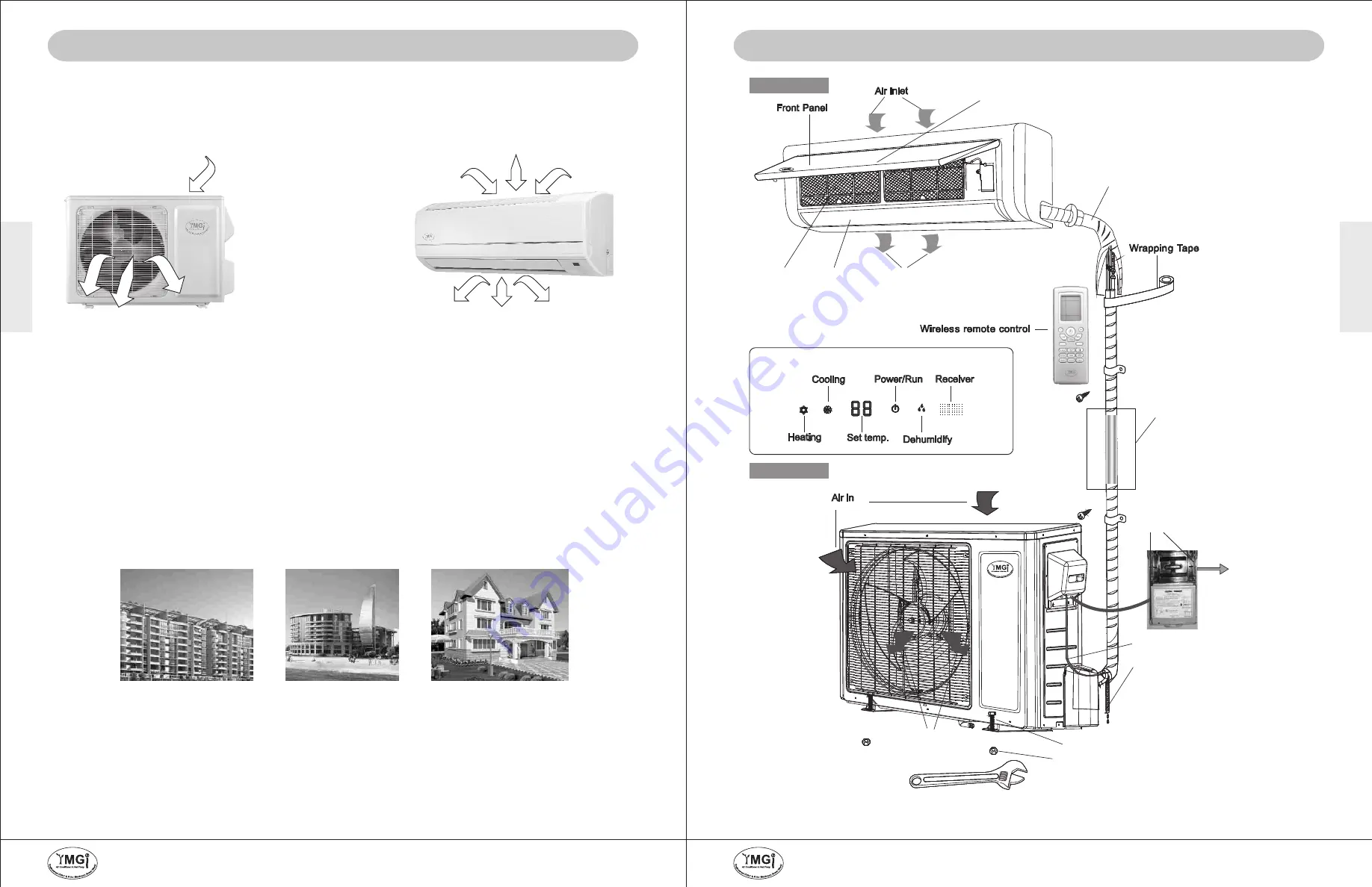 YMGI WMMS-09K-V2A(57)2 Скачать руководство пользователя страница 8