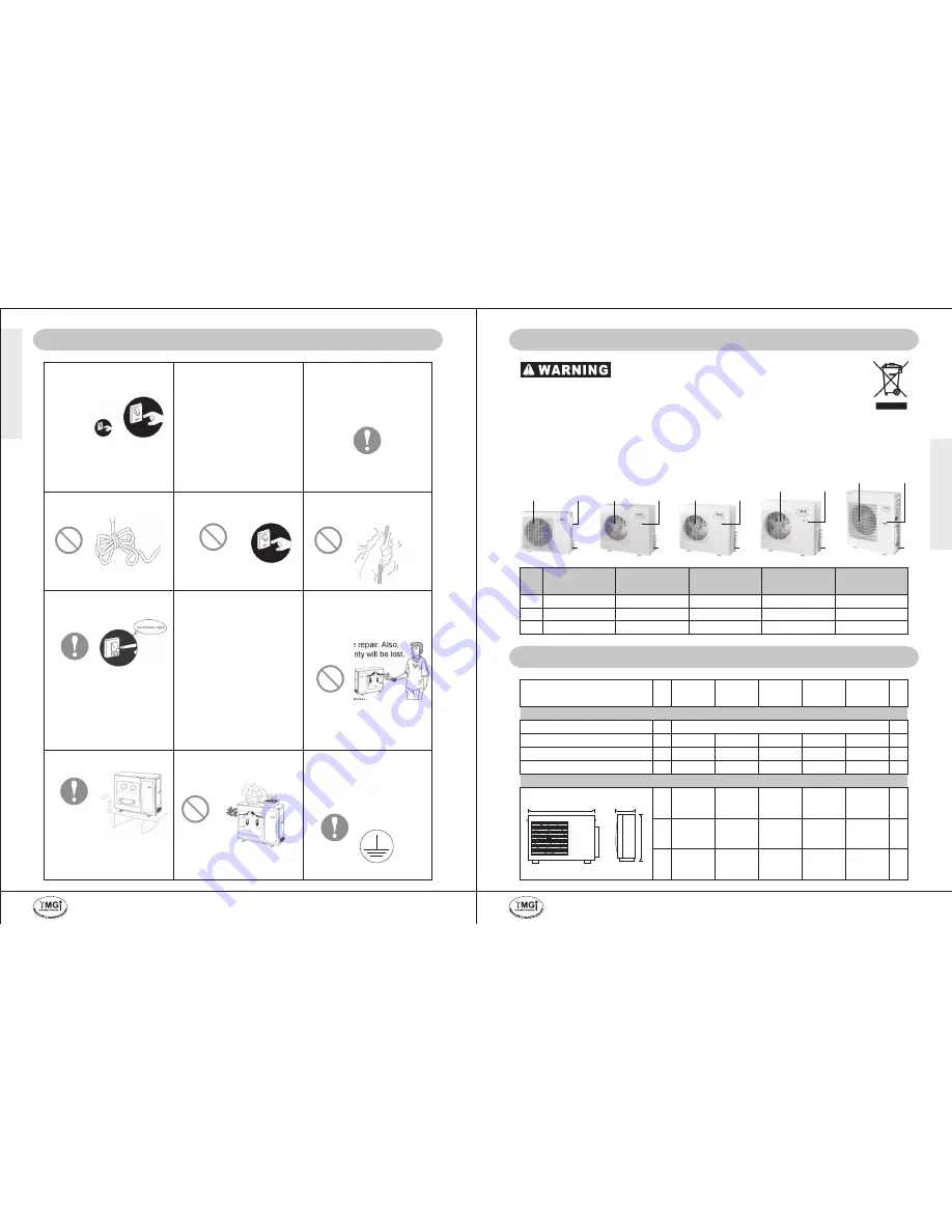 YMGI WMMS-21CH Installer'S Instruction & User'S Manual Download Page 7