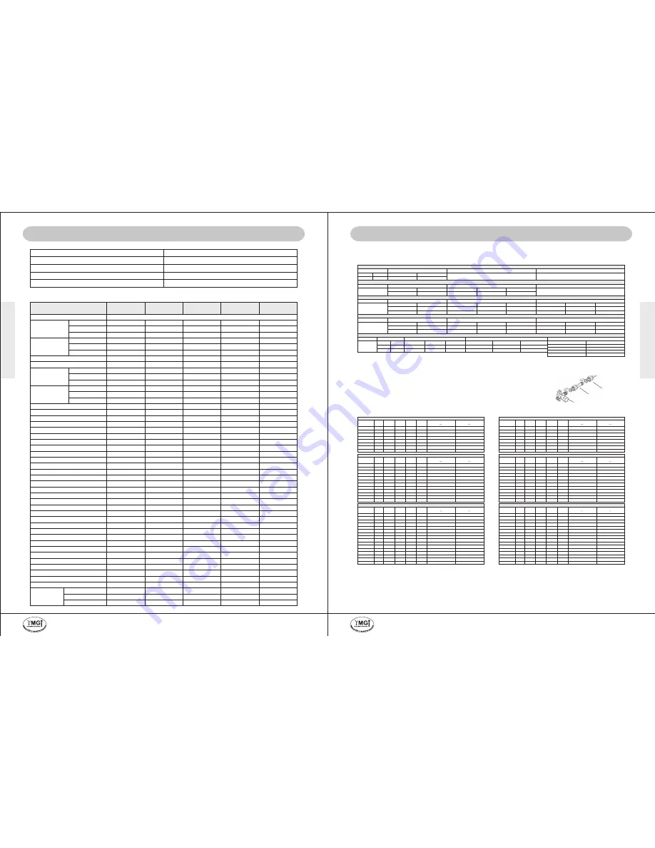 YMGI WMMS-21CH Installer'S Instruction & User'S Manual Download Page 8