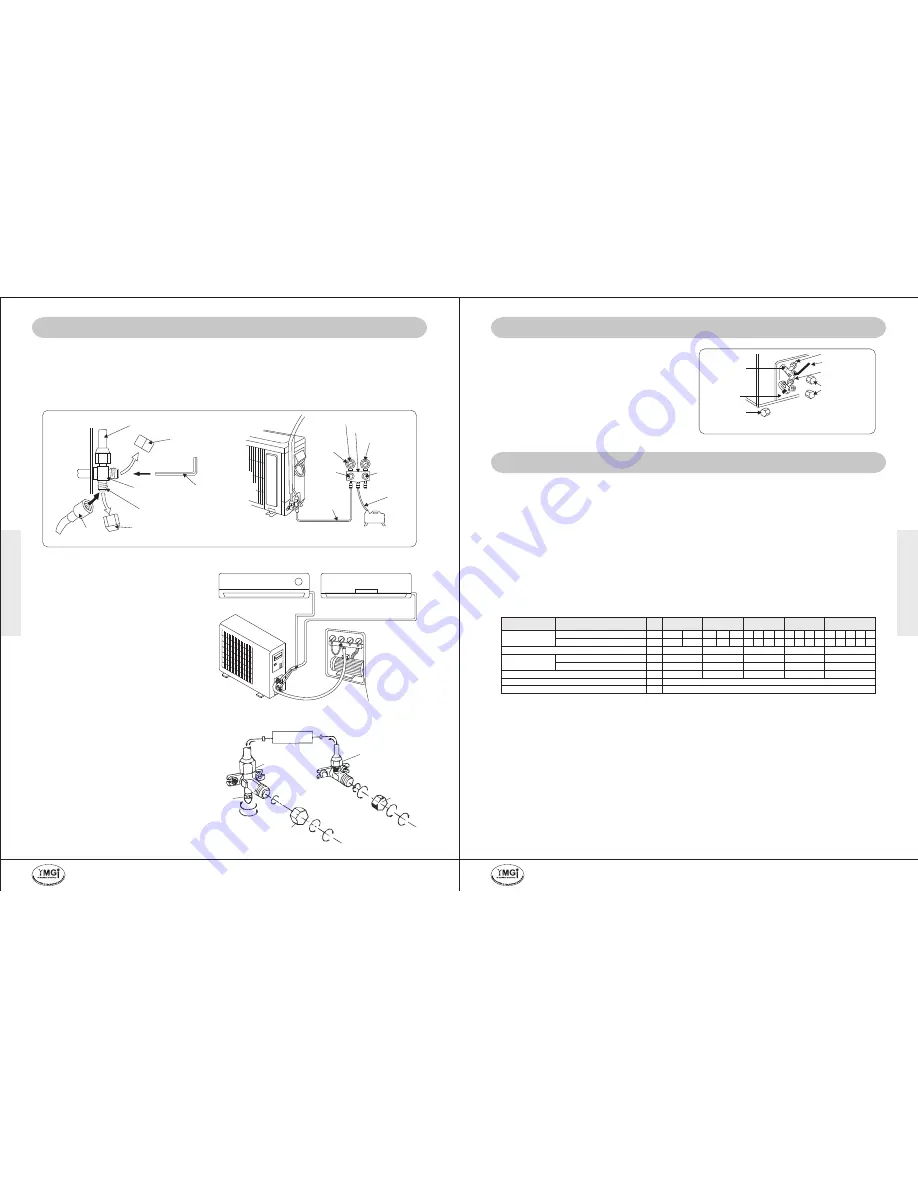 YMGI WMMS-21CH Installer'S Instruction & User'S Manual Download Page 15